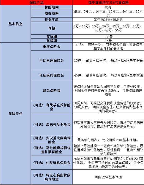 達爾文8號和超級瑪麗9號
