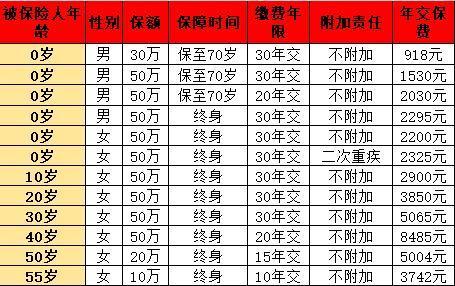 達(dá)爾文8號(hào)、i無(wú)憂2.0和超級(jí)瑪麗9號(hào)哪個(gè)更好？產(chǎn)品亮點(diǎn)？