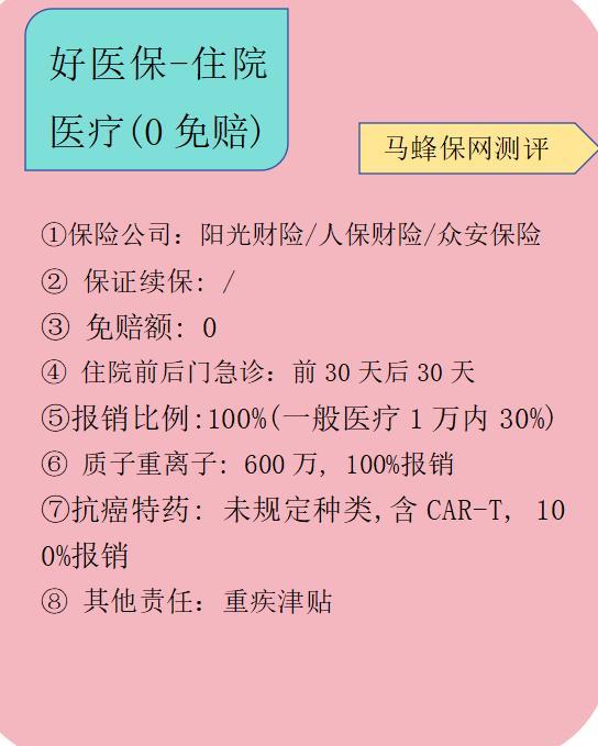 熱門百萬醫(yī)療險測評