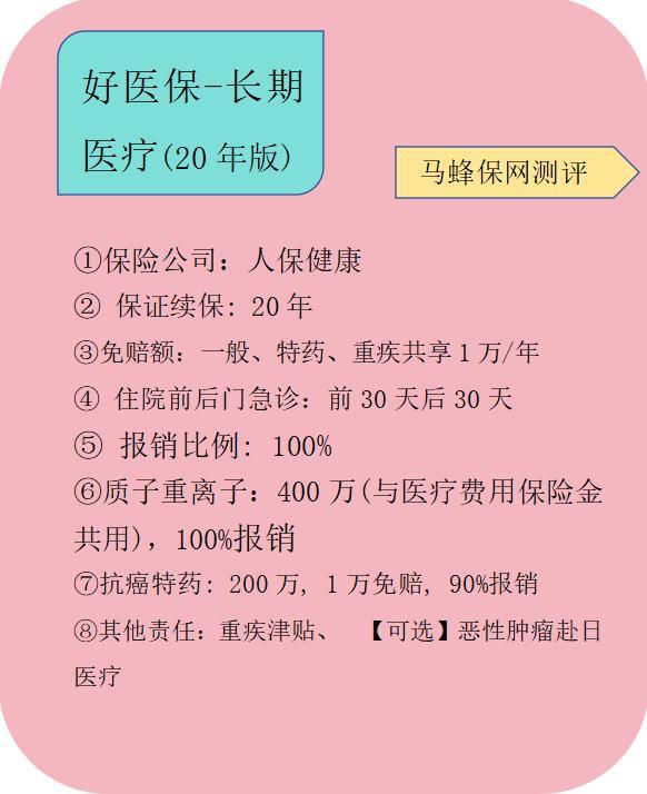 熱門百萬醫(yī)療險測評