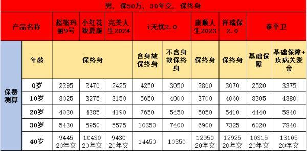 君龍超級(jí)瑪麗9號(hào)