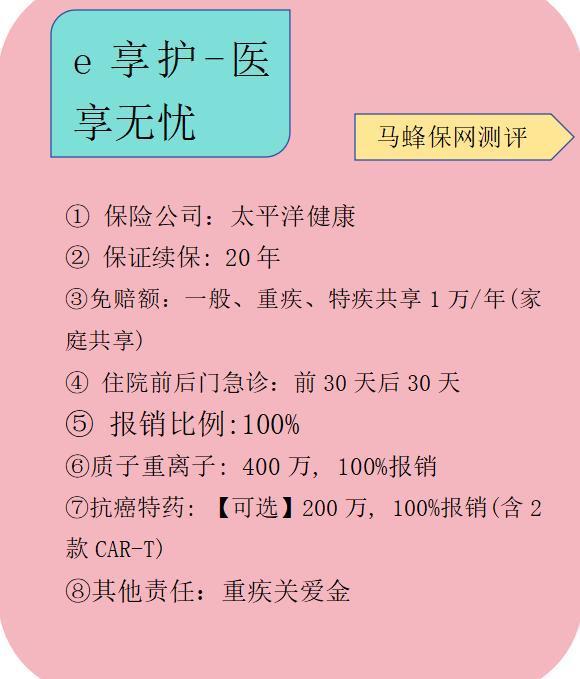 熱門百萬醫(yī)療險(xiǎn)測評？選一款你適合的~
