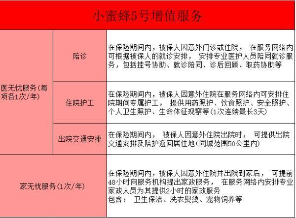 成人意外險產(chǎn)品挑選指南？成人意外險產(chǎn)品推薦？