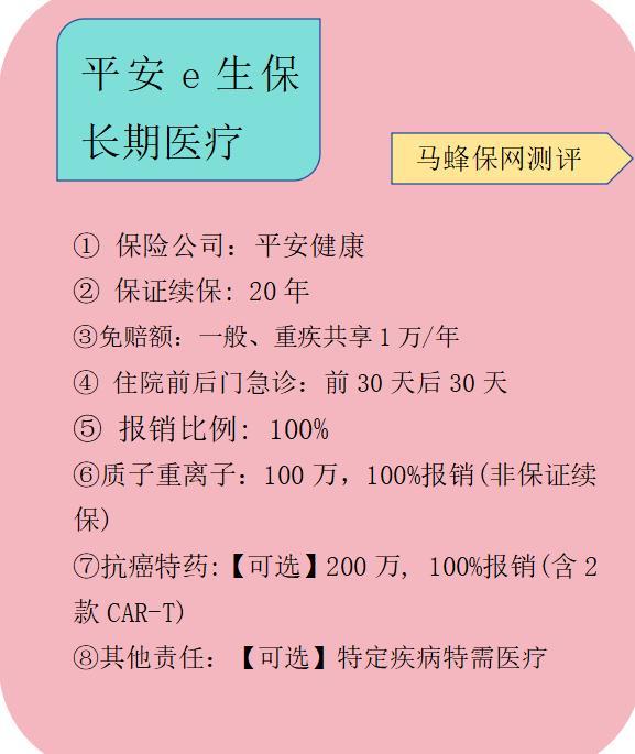 熱門百萬醫(yī)療險測評