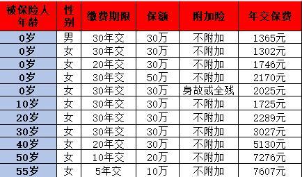達爾文8號和超級瑪麗9號