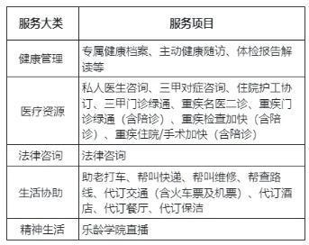 富德生命i延年養(yǎng)老年金保險(xiǎn)值得買嗎？三個(gè)方面為你全面解析