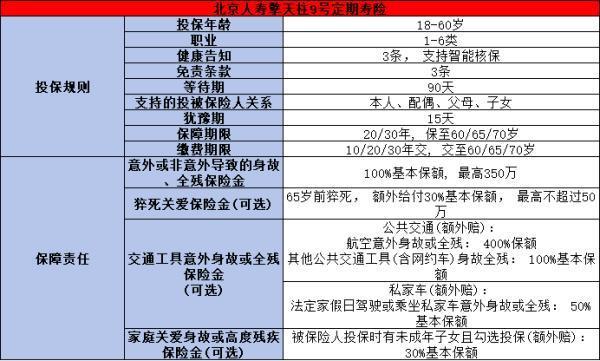 2025年買壽險哪個保險公司好？看完這篇文章就知道了