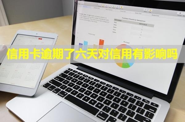 信用卡逾期了六天對信用有影響嗎？無力償還怎么辦？