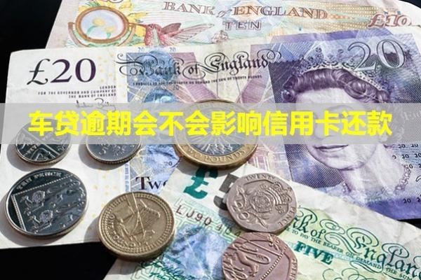 車貸逾期會不會影響信用卡還款？多久會被起訴收車？