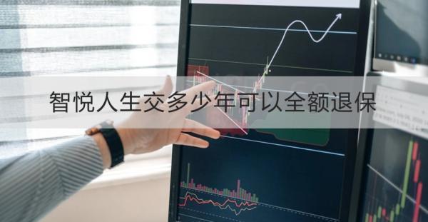 智悅?cè)松欢嗌倌昕梢匀~退保？全額退保怎么退？