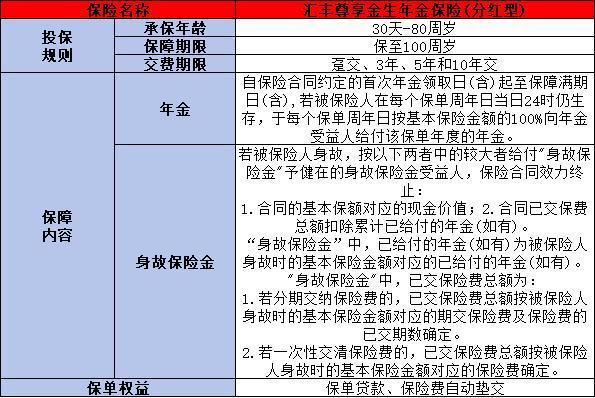 匯豐尊享金生年金保險(分紅型)詳細(xì)解析，基本信息+保障