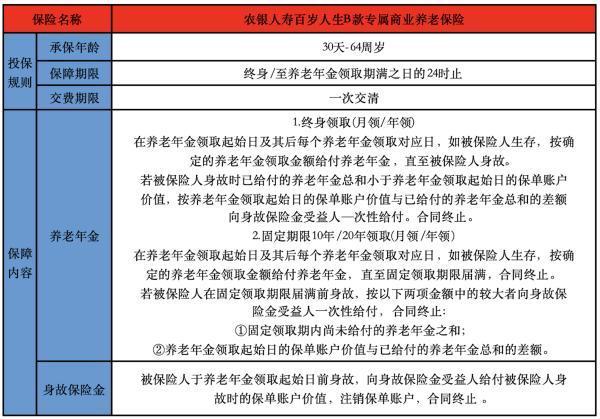 農銀人壽百歲人生B款專屬商業(yè)養(yǎng)老保險介紹