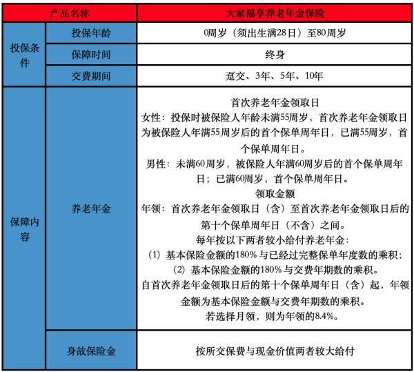 大家福享養(yǎng)老年金保險