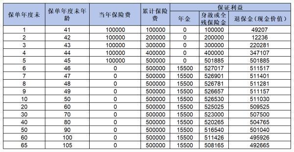 瑞眾喜盈門珍享版