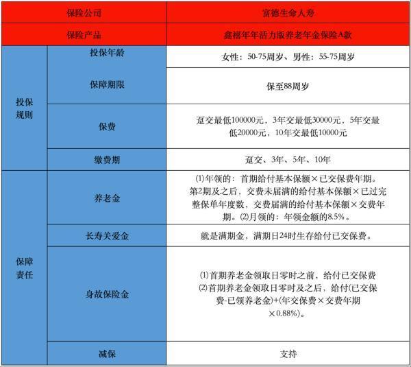 富德生命a款年金險(xiǎn)有哪些投保規(guī)則？可以領(lǐng)取哪些錢？