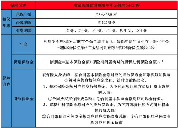 陸家嘴國泰鴻福臻享年金保險(xiǎn)(分紅型)怎么樣