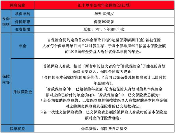 匯豐尊享金生年金保險(xiǎn)(分紅型)介紹，怎樣購(gòu)買？