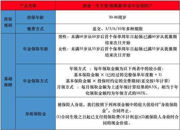 養(yǎng)老年金保險的優(yōu)點與缺點有哪些？哪款產(chǎn)品好？